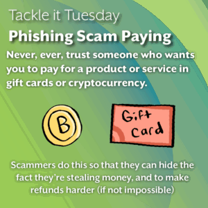 An image on a green background. In the middle of the image, there is a gold coin representing cryptocurrency and a red gift card. The text reads: "Tackle it Tuesday: Phishing Scam Paying Never, ever, trust someone who wants you to pay for a product or service in gift cards or cryptocurrency. Scammers do this so that they can hide the fact they’re stealing money, and to make refunds harder (if not impossible)"