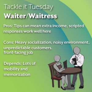 An image on a green background. On the right is a waiter taking a person's order at a table. The text reads: "Tackle it Tuesday: Waiter/Waitress Pros: Tips can mean extra income, scripted responses work well here Cons: Heavy socialization, noisy environment, unpredictable customers, front-facing job Depends: Lots of mobility and memorization"